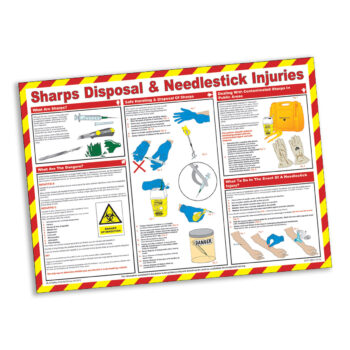 postsd work place posters sharps disposal